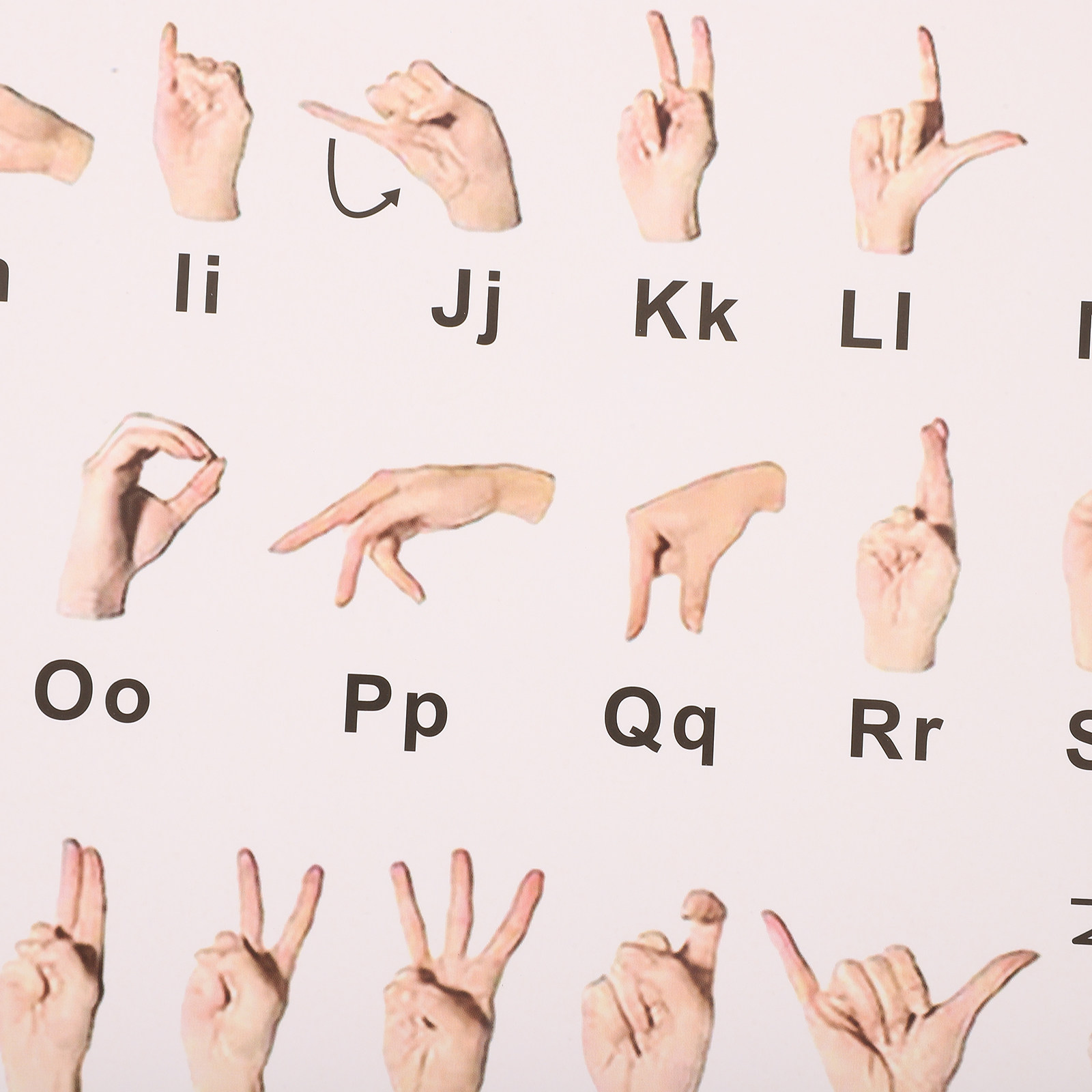 8Sheets Educational Gesture La - огляд і ціна Kids Education Wallpaper