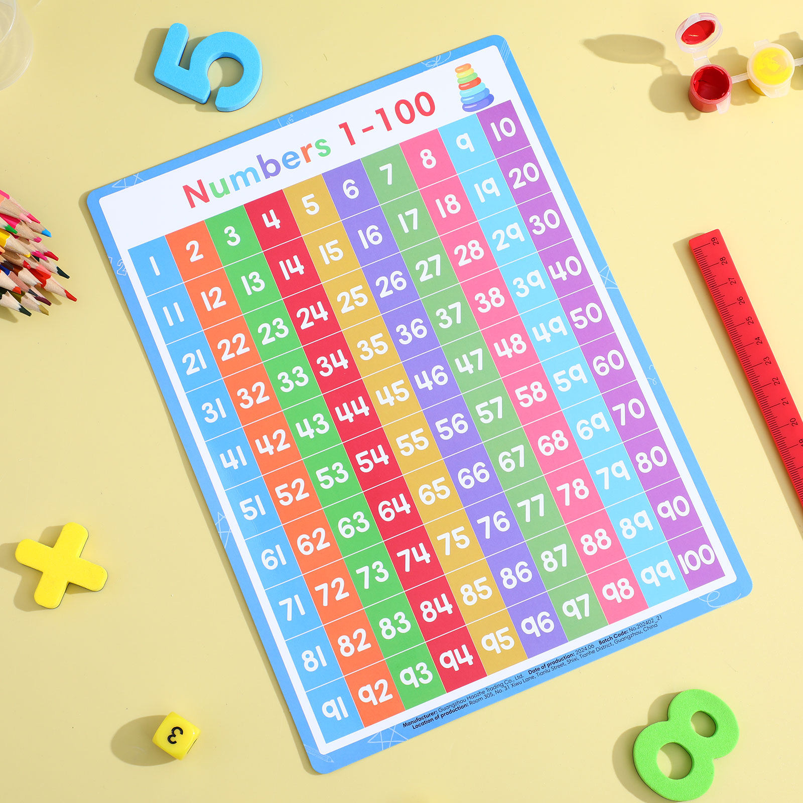 2Pcs Alphabet Number Poster Se - огляд і ціна Kids Education Wallpaper