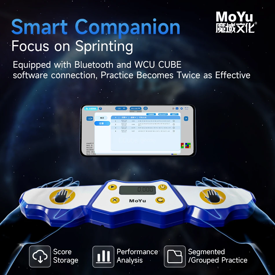 [ECube] MoYu AI Timer 2024 Spe - огляд і ціна Kids Education Related