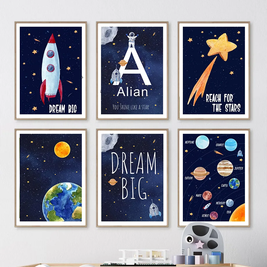 1pc Canvas painting  Custom Na - огляд і ціна Kids Education Room