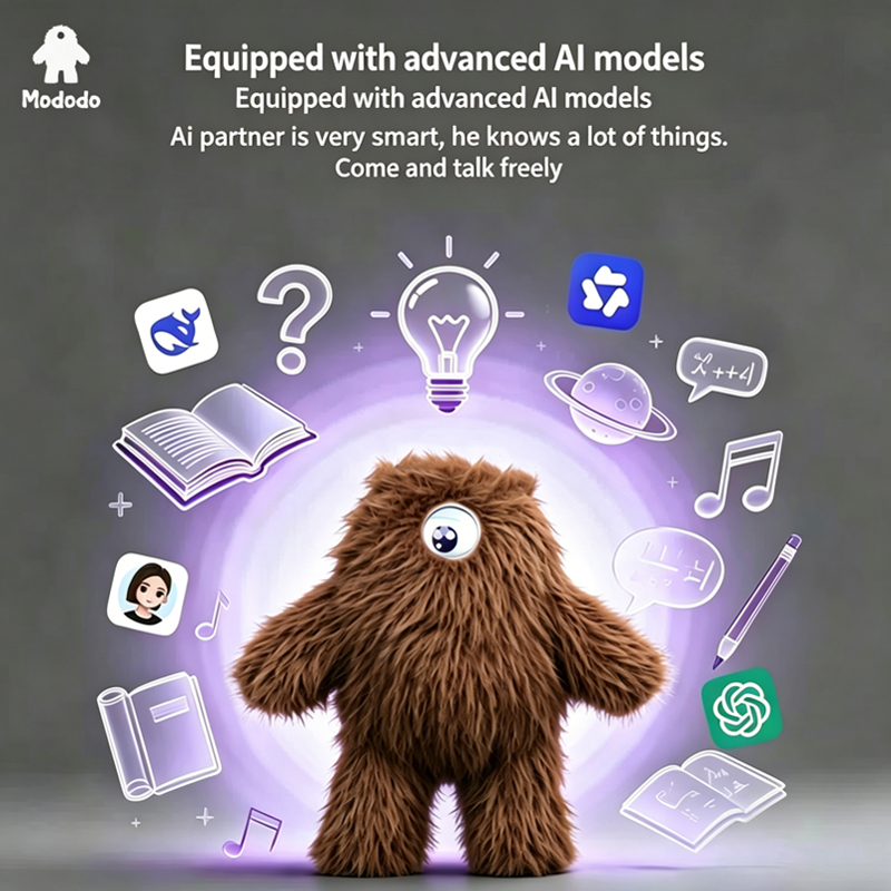 Long Fur Bigfoot Monster AI Pl - огляд і ціна Kids Education Company