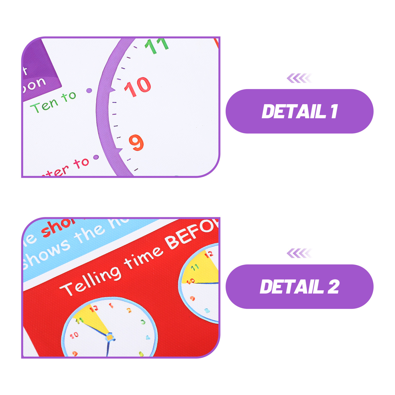 Time Teaching Poster for Kids  - огляд і ціна Kids Education Wallpaper